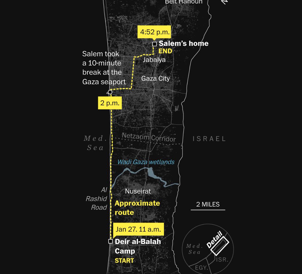 Gaza displacement
